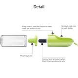 Portable Water Bottle For Pet