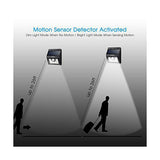Motion Sensor Wireless Waterproof Solar Lights-Lights-prime4choice.com-Prime4Choice.com