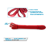 Fit Simplify Resistance Loop Exercise Bands