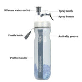 Double Wall Spray Bottle