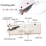 Portable Mini Tailor Sewing Machine-Tailor Sewing Machine-prime4choice.com-Prime4Choice.com