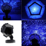 Fantastic Cosmos Star Projector-Bedroom Decoration-prime4choice.com-Blue-Prime4Choice.com