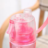 Spray  Water Bottle